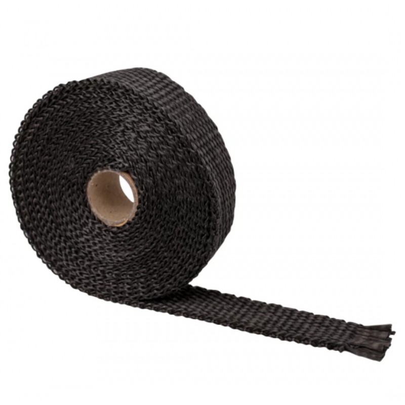 Cinta anticalorica para escapes